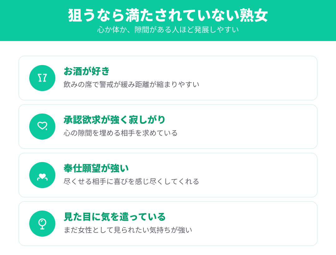 狙うなら満たされていない熟女